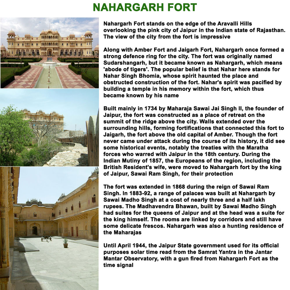 NAHARGARH-FORT